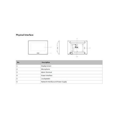 DS-KH6320Y-WTE2 - 2-žilový 7" bytový dotykový monitor s Wifi