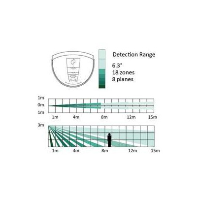 DS-PDC15-EG2(B) - PIR detektor, dosah 15m, záclona