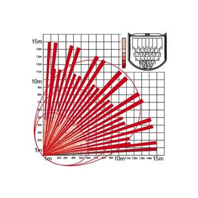KX15DTAM1 - PIR + MW detektor s dosahem 15 x 15m Antimasking