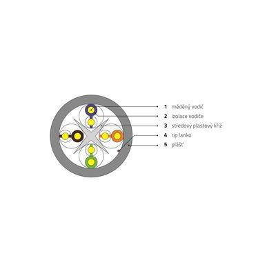 WIC-6-U-PEC-30-GY - WIREX Instalační kabel CAT6 U/UTP PVC / ECA 305m box šedý