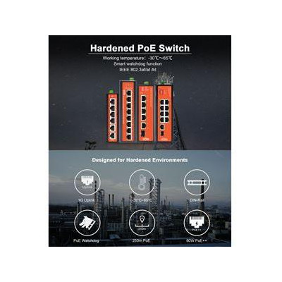 WI-PS206-I V2 - 4FE + 2FE Outdoor HiPoE 90W switch; 250m; 180W