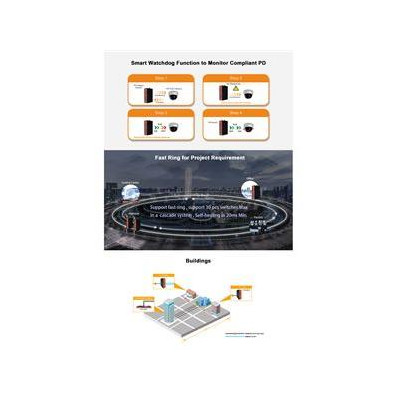 WI-PS206-I V2 - 4FE + 2FE Outdoor HiPoE 90W switch; 250m; 180W