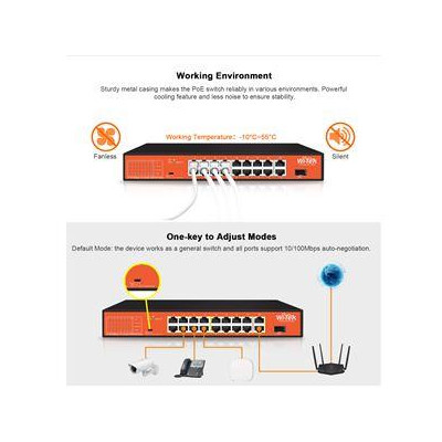 WI-PS518GH - 16FE + 1Combo SFP + 1GE PoE switch; 250m; 150W
