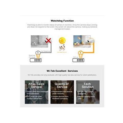 WI-PS518GH - 16FE + 1Combo SFP + 1GE PoE switch; 250m; 150W