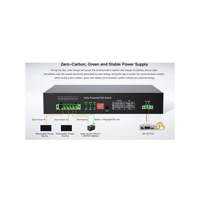 WI-PS306GF-UPS-15A V2 - Solárně napájený UPS PoE Switc, 5GE+1SFP (baterie + DC input)