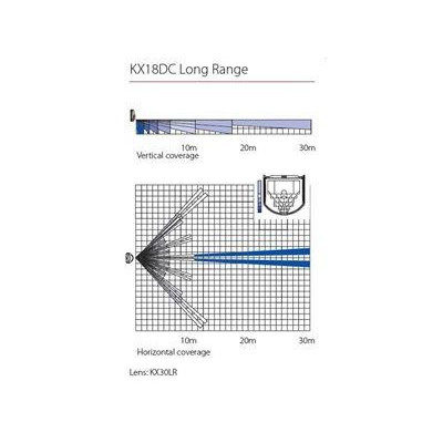 KX18DC - PIR detektor s dosahem 18m (záclona)/ 30m s LR čočkou