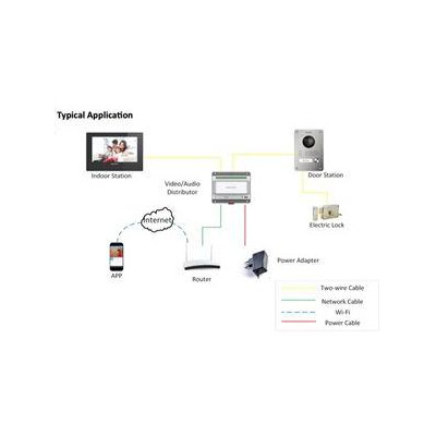DS-KIS702EY - Kit videotelefonu s intuitivním průvodcem instalací, 2-drát, bytový monitor+ dveřní stanice + zdroj