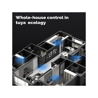 CCP-US-AVS - Moes Chytrý WiFi nástěnný panel s dotykovým 5" displejem