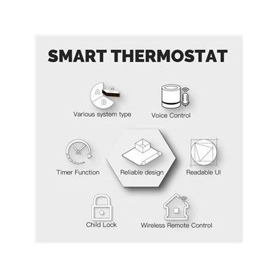 WHT-009-GB-WH-MS - Moes WiFi Smart termostat pro elektrické podlahové vytápění, bílý