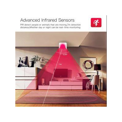 WSS-FL-PIR-A-EN - Pohybový WiFi Smart Sensor