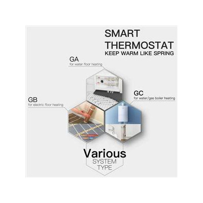 ZHT-006-GA-WH-MS - Moes ZigBee Smart termostat pro vodní podlahové vytápění, bílý