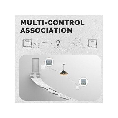 ZM-104B-M-MS - 2 kanálový mini ZigBee spínač elektrických spotřebičů, AC 90-250V, 10A
