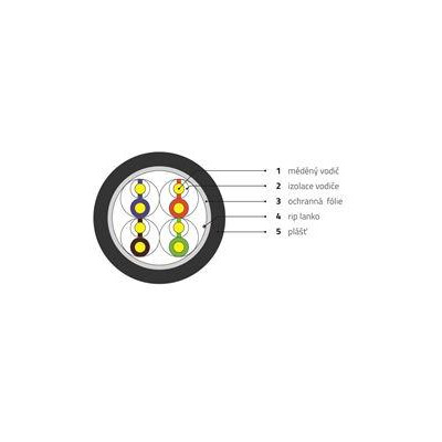 WIC-5-U-PE-30-BL - WIREX Instalační kabel CAT5E U/UTP PE 305m box černý