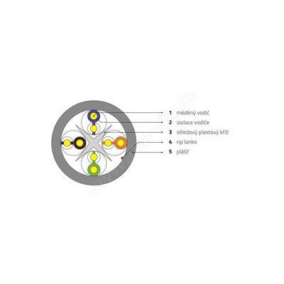 WIC-5-U-PEC-30-GY - WIREX Instalační kabel CAT5E U/UTP PVC / ECA 305m box šedý