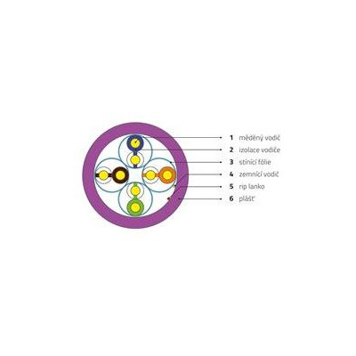 WIC-6A-UF-LD-50-VI - WIREX Instalační kabel CAT6A U/FTP LSOH / DCA 500m cívka fialový