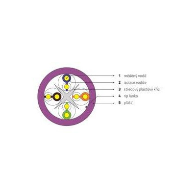 WIC-6-U-LD-50-VI - WIREX Instalační kabel CAT6 U/UTP LSOH / DCA 500m cívka fialový