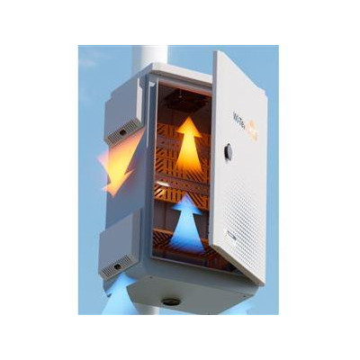 IOT BOX M (V3) - Smart IoT box s certifikací IP55