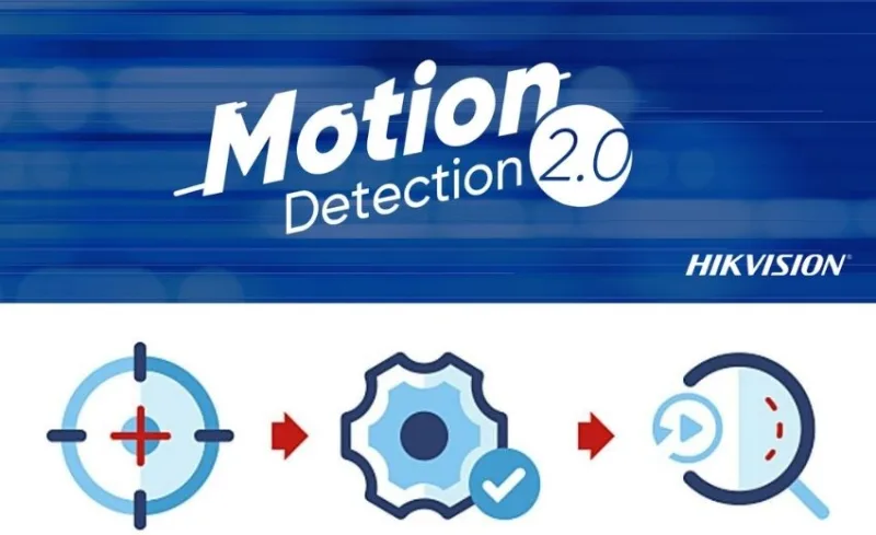 HIKVISION Motion Detection 2.0